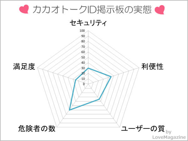 きつね アダルトライブチャット評判・口コミ情報 - エロ過ぎライブチャット丸見えガイド