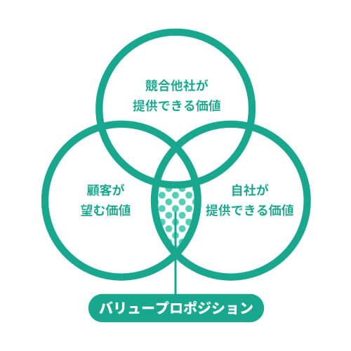 オリコン顧客満足度調査ナンバーワン企業*のホンキの戦い】オトナの大運動会を初開催しました！！！ - ライブドアニュース