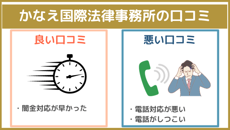 悩みを抱えた方々にこそ、寄り添いたい』裁判官から弁護士へのキャリアチェンジで叶えた自己実現」  〜ポータルサイトを活用して相談者対応の経験値を上げ、独立時の集客・受任に成功〜