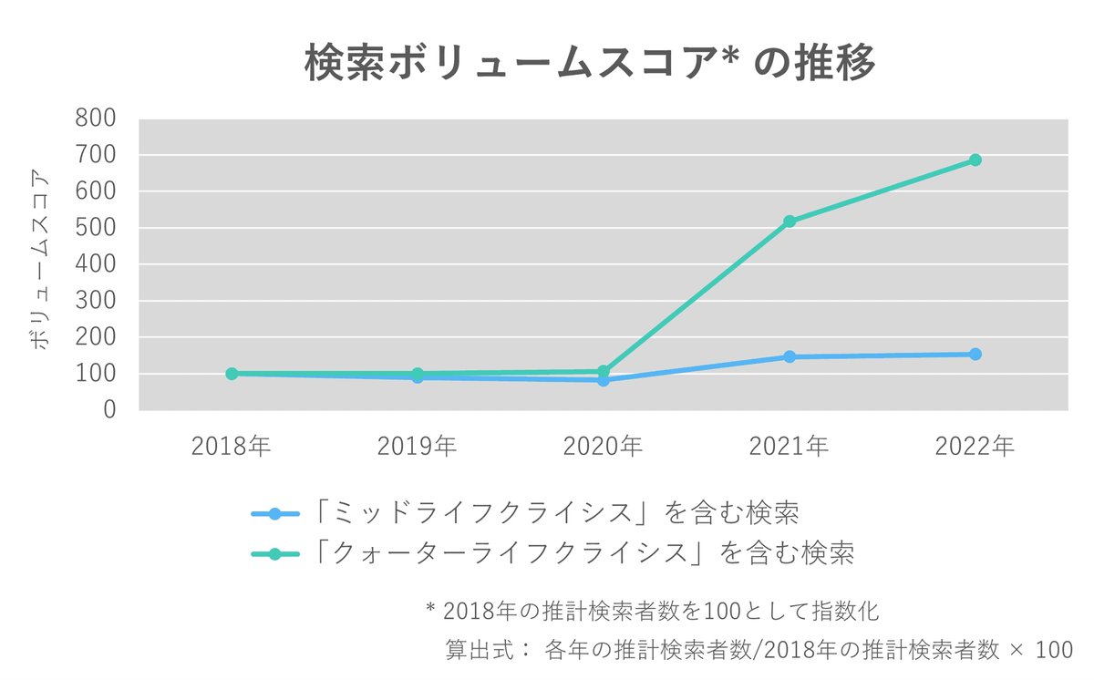 人妻アラサーバンク : 中洲の人妻デリヘル紹介所