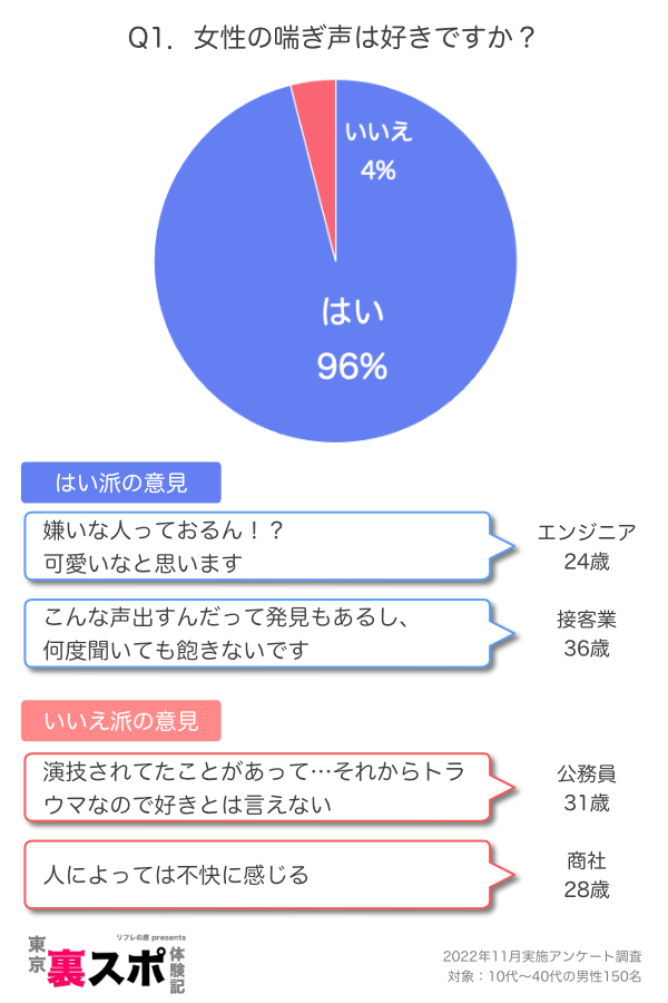 SEX が下手な男性は運転と食事にサインが出る／『好きを、もっと。可愛いを、もっと。愛されて満たされる自分でいたい。』⑧ | ダ・ヴィンチWeb