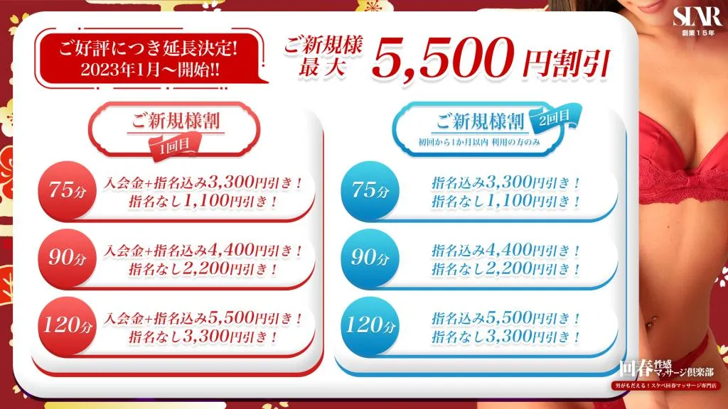 メンズエステの種類を徹底比較！店舗型・マンション型・派遣型の違い｜メンマガ