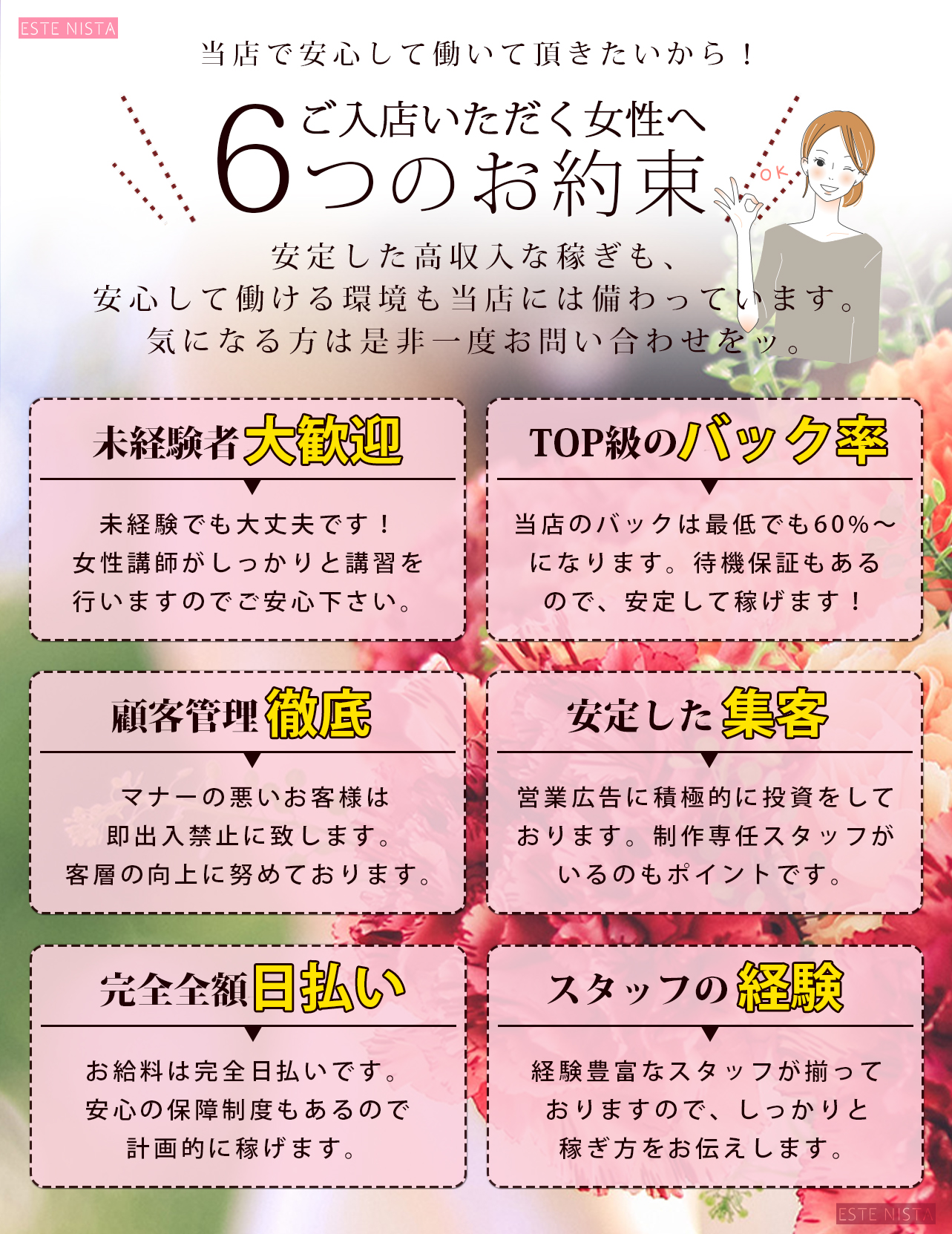 メンズエステの開業に必要な準備・費用とは？想定売上やおすすめ開業方法まで解説|フランチャイズ比較ネット