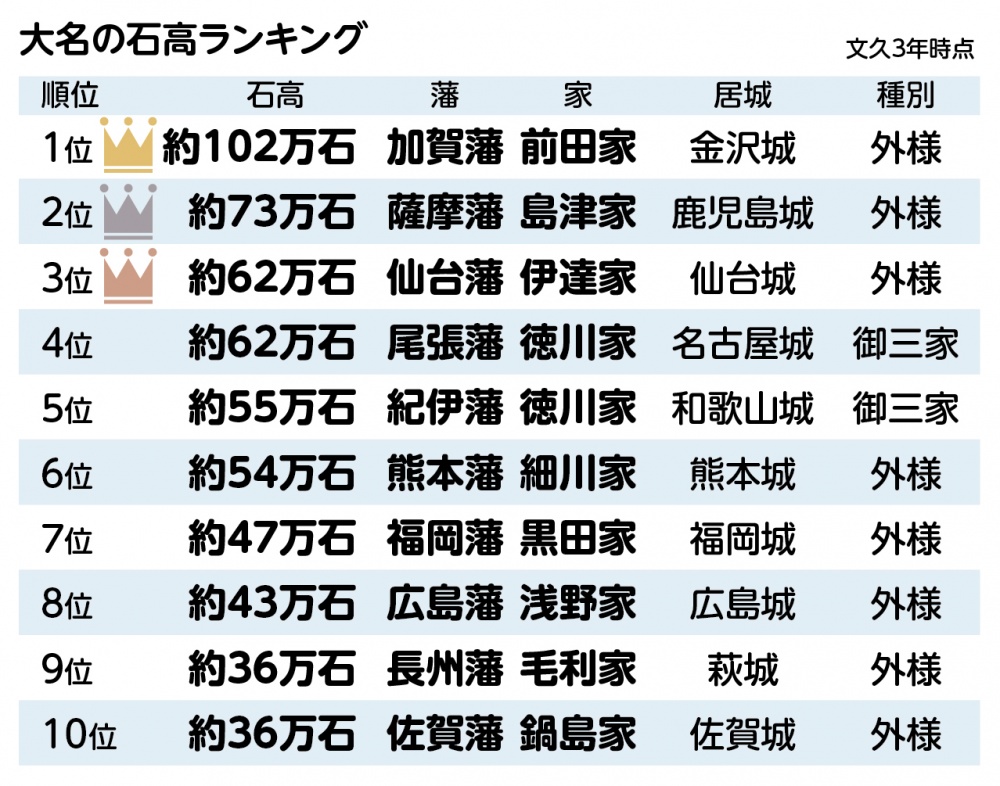 ワンダフルセルフ高尾 認証工場(株式会社金沢丸善)のアルバイト・バイト求人情報｜【タウンワーク】でバイトやパートのお仕事探し