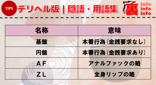 徳島県の激安デリヘルランキング｜駅ちか！人気ランキング