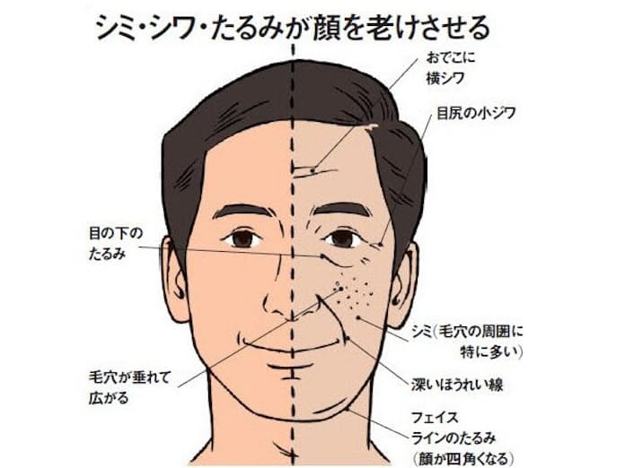 歳を重ねてよりかっこよくなった40代男性有名人ランキング - モデルプレス