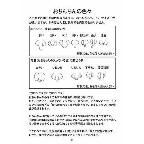 小児泌尿器科疾患