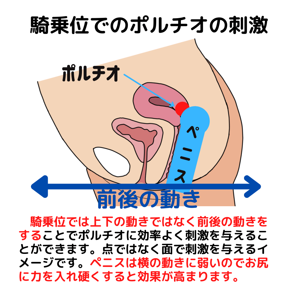 知ってよかった雑学】面白い！驚くべき大人の雑学 Gスポットを刺激して潮を吹かす方法についての知識【潮吹き】 - YouTube