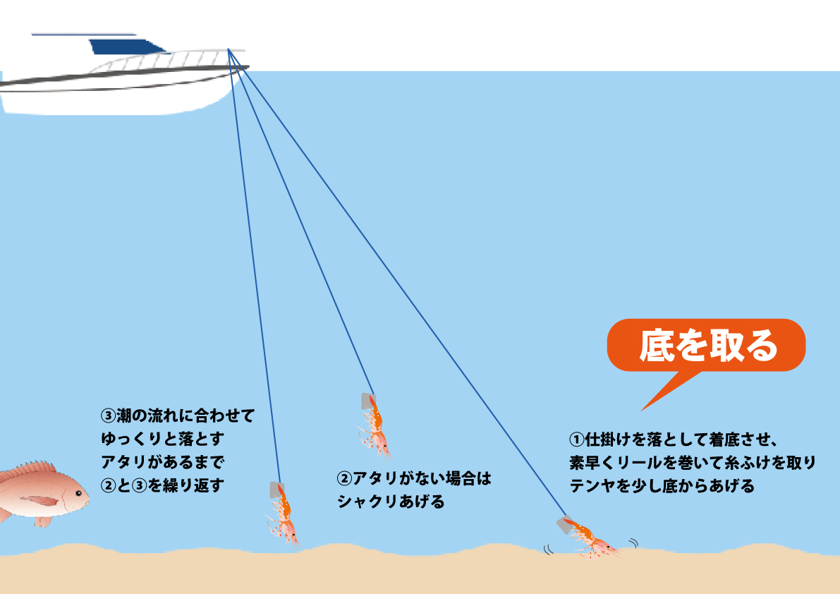 男の潮吹き」の真実 ～被験者が語る潮吹きのやり方～ - TENGAヘルスケア