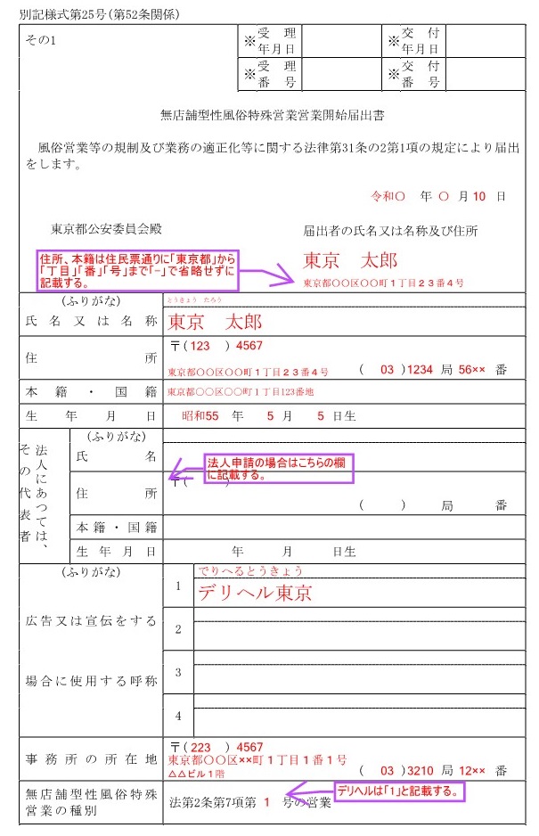 デリヘル(無店舗型性風俗特殊営業営業)のホームページや電話番号を人に譲り渡したい！事業承継手続きについて解説 | 東京風俗営業