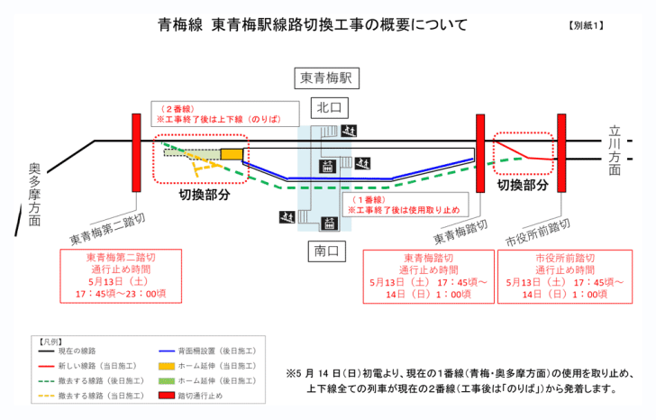 23/5月更新】ダイヤ改正は青梅線・グリーン車化の布石? 東青梅駅は単線へ - おめ通