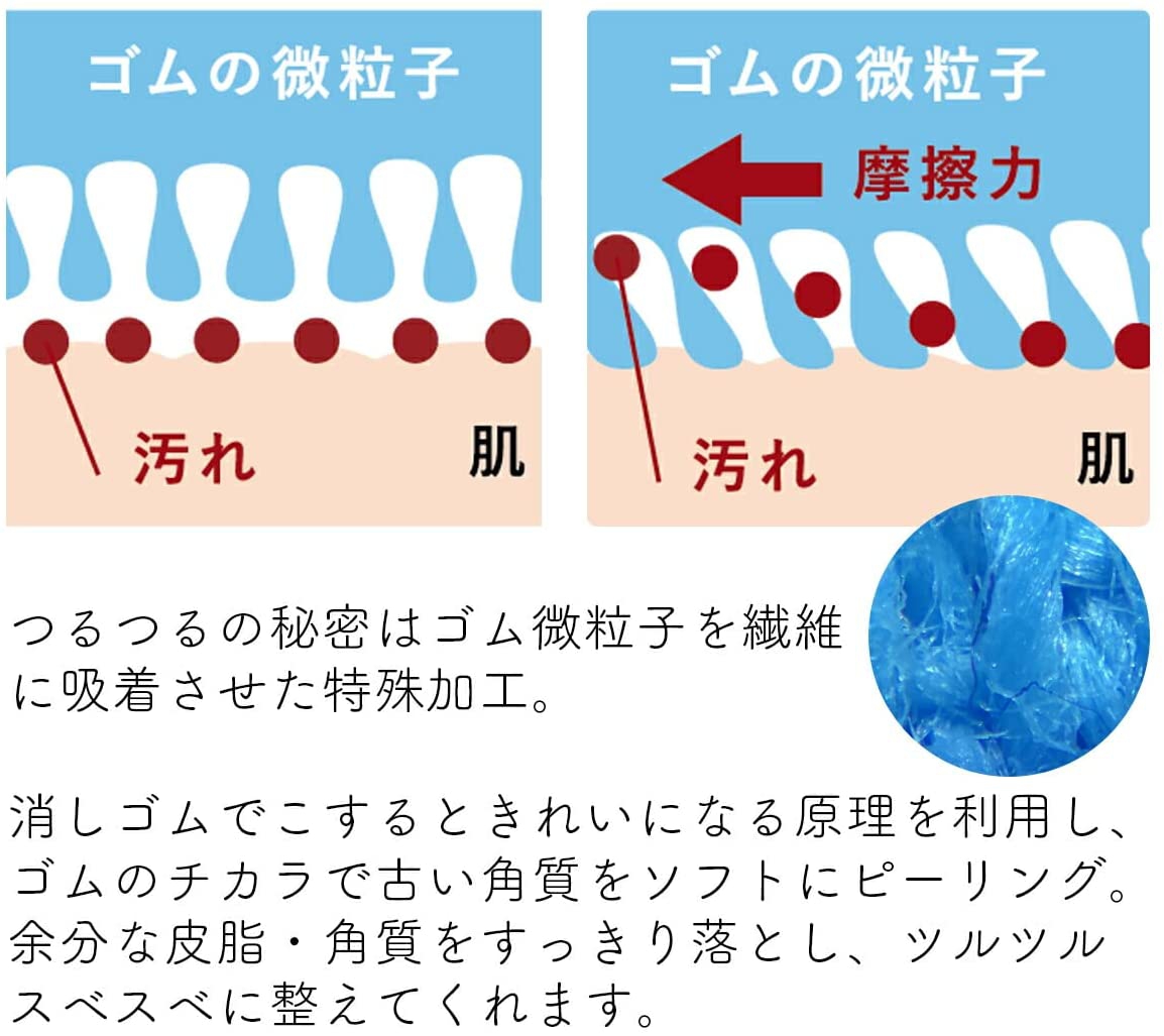 コパコーポレーション ゴムポンシリーズ ゴムポンつるつるバリカタ の通販 |