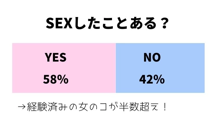 男性の本音】男性の好きな体位とは？知りたいけど聞けない男性が好む体位を徹底解説！