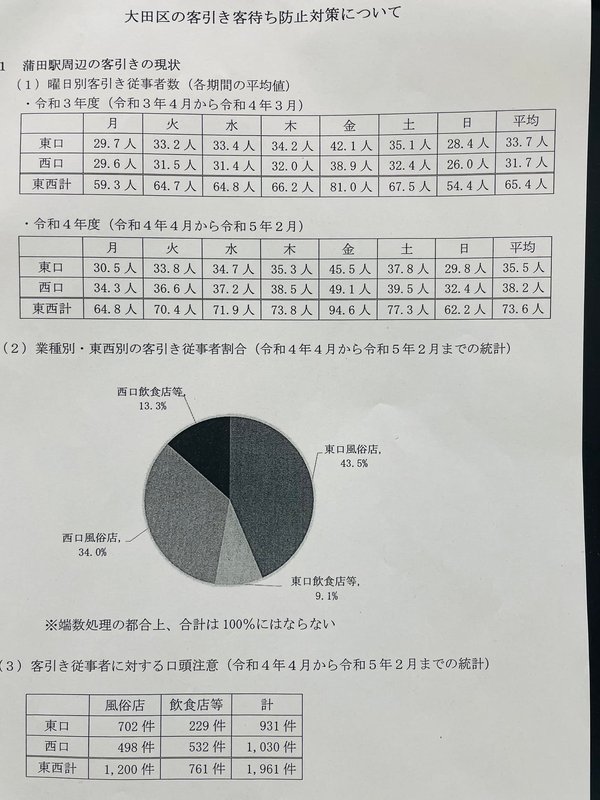 健康堂 中国医学気功整体院 蒲田店の割引クーポンならくまポンbyGMO