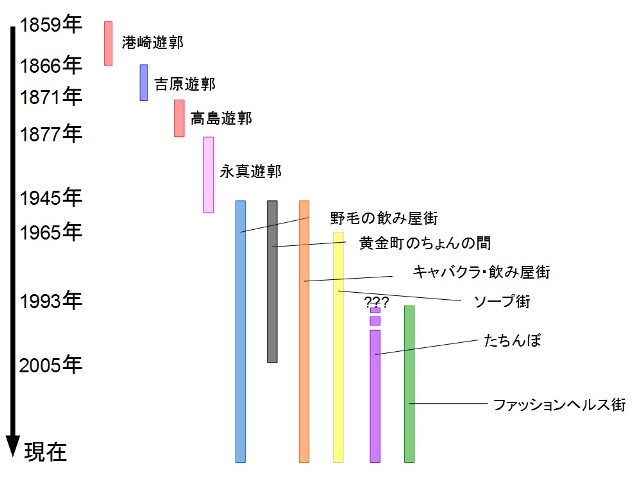 【吹き抜けの家は好きですか❔リフォームされた中古戸建】ご内覧いつでも大丈夫です🖐️ 資料請求はお気軽にどうぞ🎵 🏠おうちのコト 