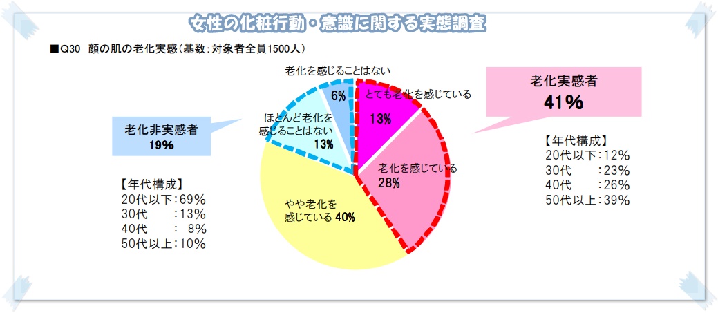 全身脱毛の通い放題が安い脱毛サロン3選！費用相場やプランの仕組みを詳しく解説 | 脱毛コラム｜【STLASSH公式】