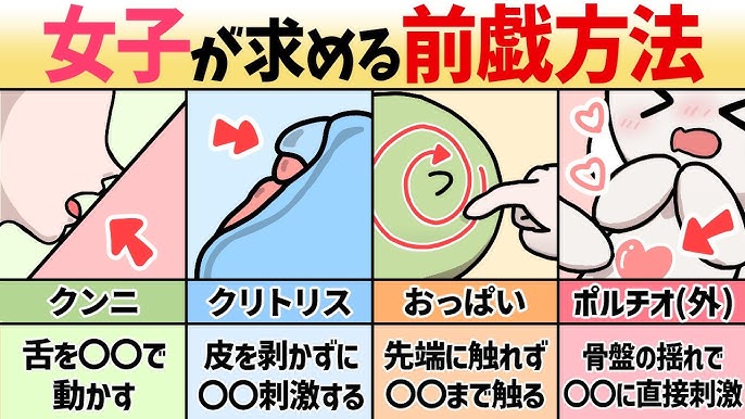 乳首イキとは？愛撫でイク舐め方や吸い方 - 夜の保健室