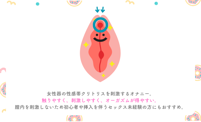 女性がセックスでイク方法を「その道のプロ」に聞いてみた【保存版】－AM