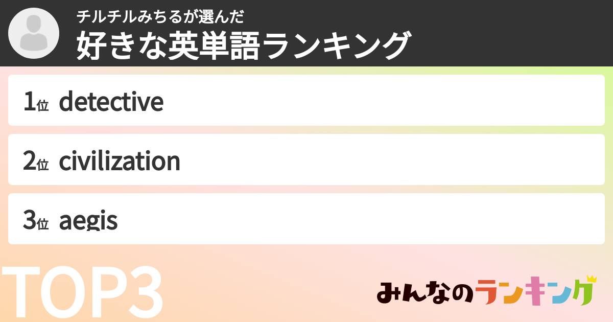 スタンプリアクション数No.1の「レベル27」が1位を獲得！2位には月6回開催の「あさちる」がランクイン | AWA株式会社のプレスリリース