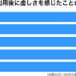 賢者タイム (けんじゃたいむ)とは【ピクシブ百科事典】