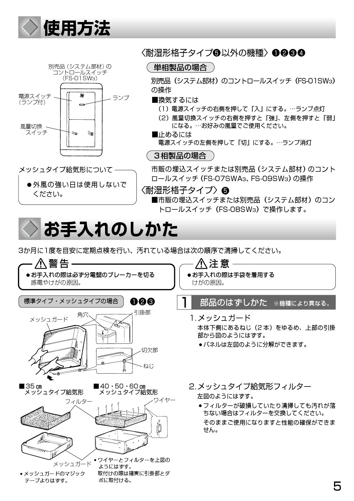 トゥエルブアジェンダ 12Twelve Agenda