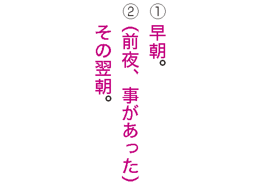 第八回 すさまじきもの - うつくしきもの枕草子 ：