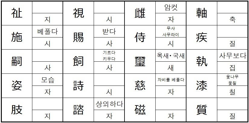 クラブで役立つ韓国語フレーズ30選【突然のナンパも大丈夫！】