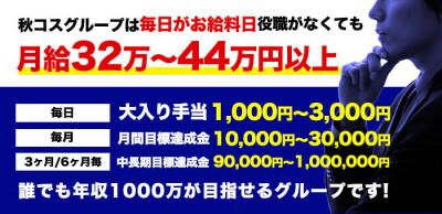 風俗ドライバー求人・デリヘル送迎運転手・高収入バイト募集｜FENIX JOB