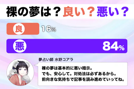 夢占い】裸を見られる夢の意味は？家族や女友達に裸