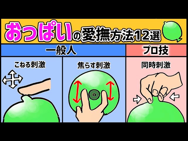 乳首イキの方法をマンガで解説！チクニーで絶頂できる？