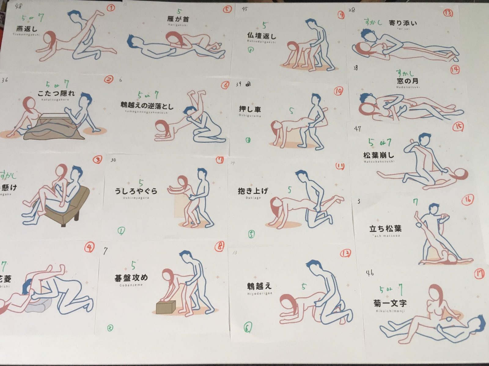 女の子がもっと気持ちよくなれるセックスの体位7選♡ 特徴やコツを解説！ | sweetweb.jp