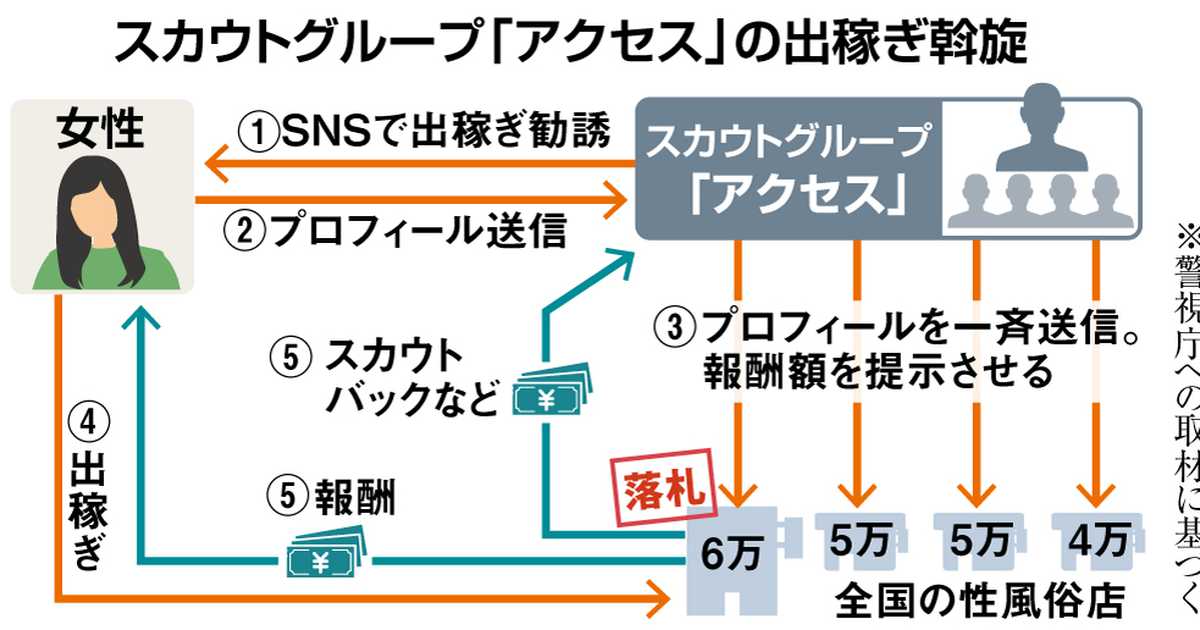 四日市市】これが工業都市・四日市の歓楽街だ！諏訪公園「西新地」界隈の街並み - 新日本DEEP案内