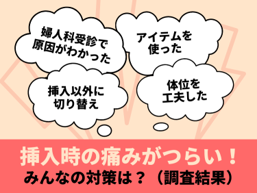 セックスQ&A】「イク」とは？性交痛の原因は…？「本当に気持ちのいいセックス」を描きたいマンガ家・瀬文まりさんが二宮典子医師に質問！ |  yoi（ヨイ）