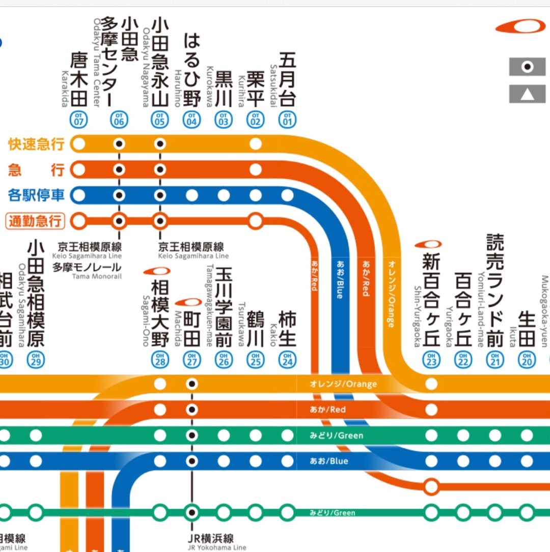 鶴川駅 – 町田市観光ガイド