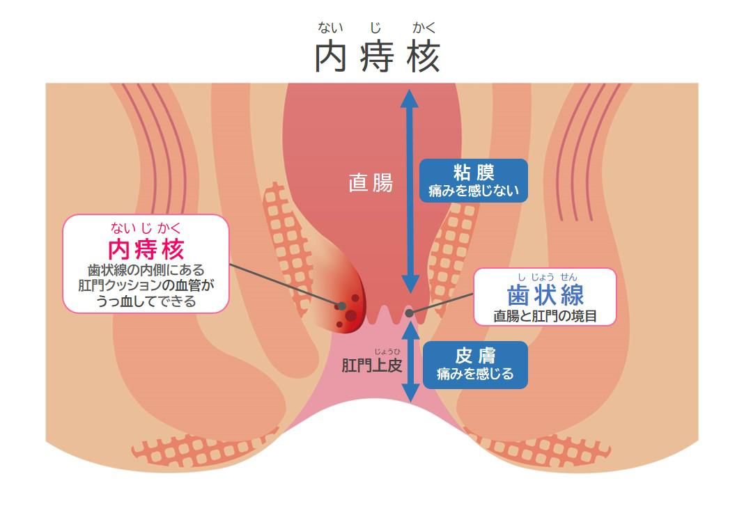 気持ちいいオナニーの種類とやり方25選【男女向け】｜風じゃマガジン