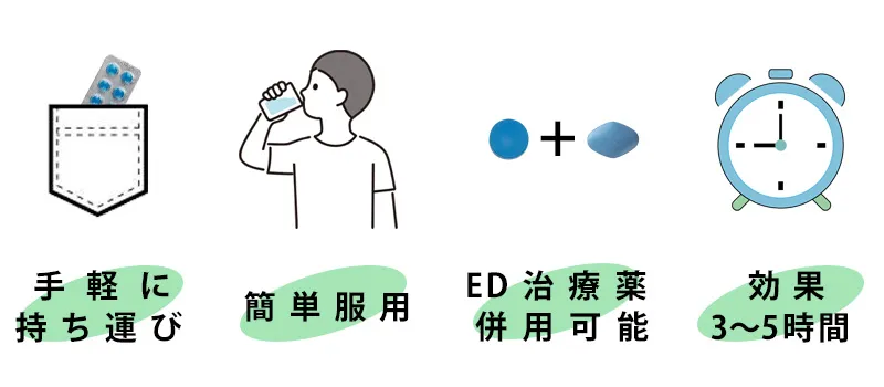 フェミニーナ軟膏で早漏を治せるぞ！麻酔成分がペニスの感覚を麻痺させる｜あんしん通販コラム