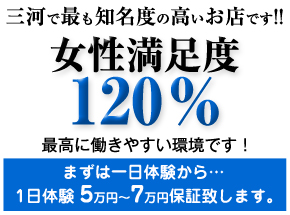 安城の風俗求人｜【ガールズヘブン】で高収入バイト探し