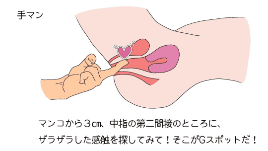 女がイキまくる手マンのやり方！具体的な方法と手マンが痛い原因・注意点