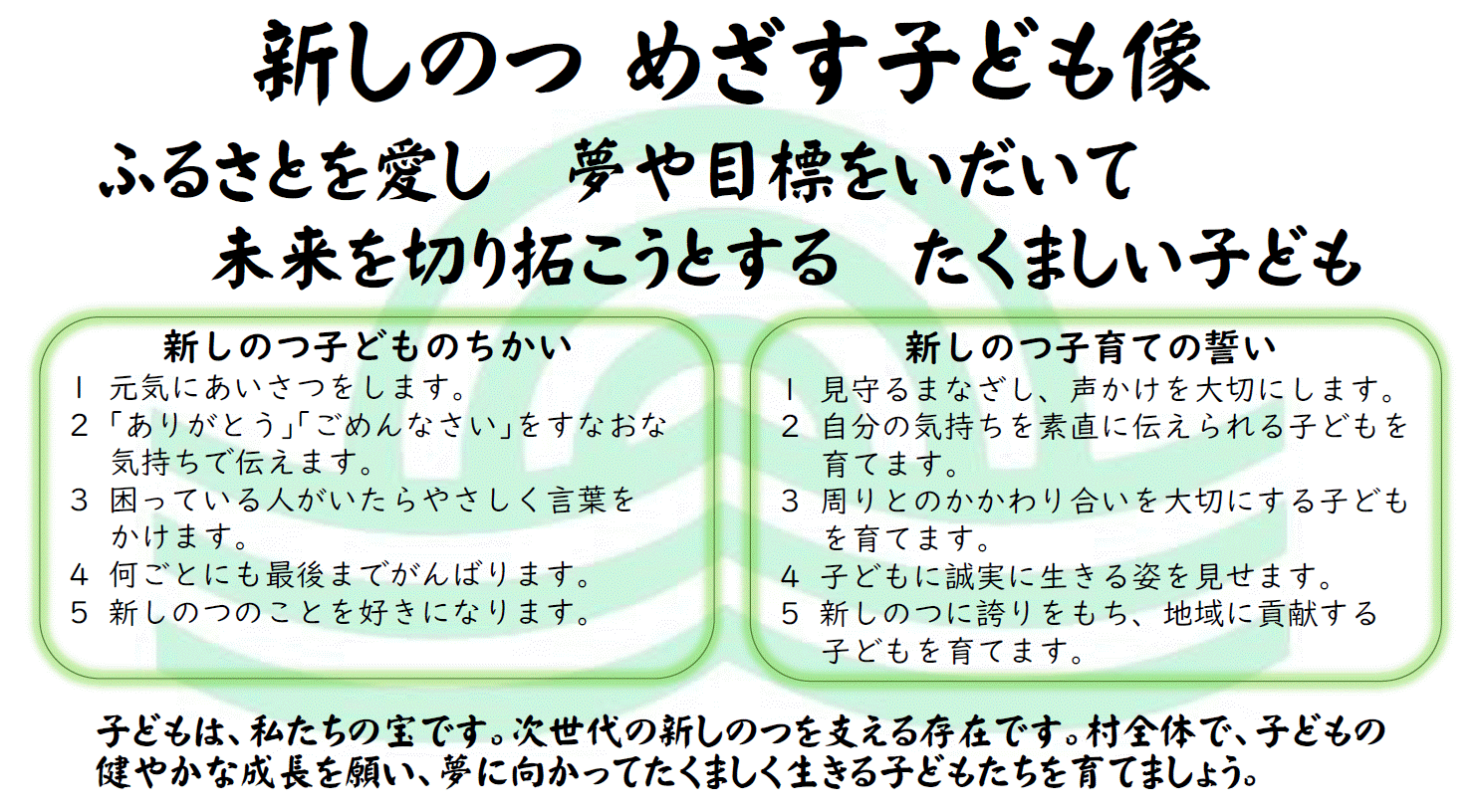 禁断のコピーライティング術～例文・テンプレートに当てはめるだけ！バズるキャッチコピーの作り方～ | U