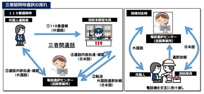 急病人 浦和」のYahoo!リアルタイム検索 - X（旧Twitter）をリアルタイム検索