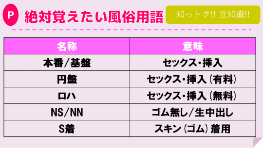 大阪で本番・基盤・円盤・NN/NSできる風俗はデリヘル・ホテヘル！全30店の口コミ・評判を解説！ - 風俗本番指南書