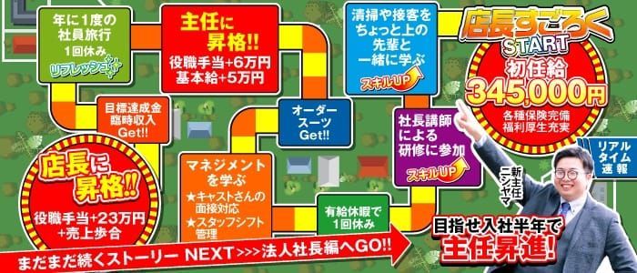 大阪府の風俗男性求人・高収入バイト情報【俺の風】