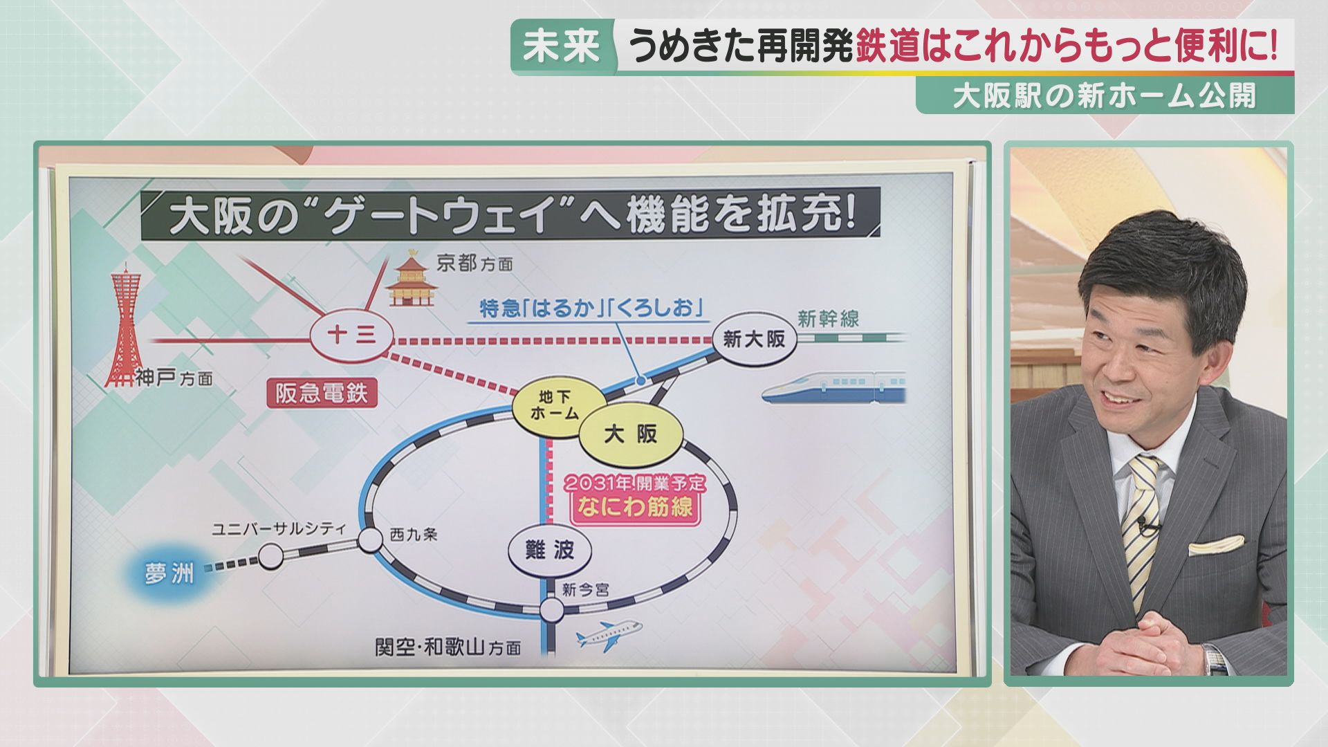 阪急なにわ筋・新大阪連絡線 - 鉄道計画データベース