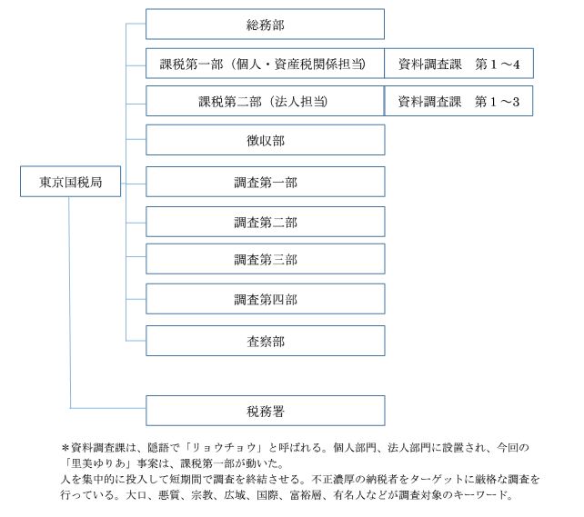 錢難賺！AV女優薪水曝光與老男優尬床的報酬是這樣| 娛樂| NOWnews今日新聞