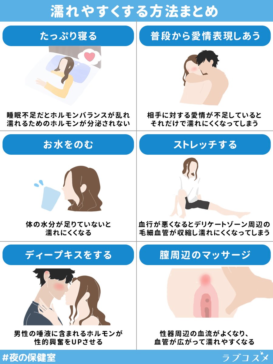 キスだけで濡れちゃう敏感清楚妻の皆さん！キスもしたことがない純情童貞君とディープキス体験してみませんか？大人のキスを教えるつもりが、自分が気持ちよすぎてパンティビショビショ！旦那には絶対言えない生中筆おろしまでしてもらいました！  - エロ動画・アダルト 