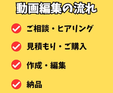 ゆっくり2chまとめ動画自動生成ツールを提供します 用意するのはスレッドURLのみ！※最新YMM4対応！