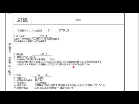 古くから残る首里の風習「首里十二カ所巡り」（テラマーイ）をしてみた。｜那覇市首里 | aha!