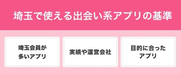 埼玉で出会える人気出会い系アプリ8選！すぐにマッチングしたい遊び人は必見 - ペアフルコラム