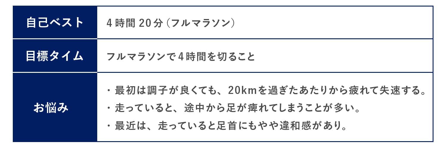 初めての潮吹き初めての電マ初めての3P 秋元まゆ花 | ゲオ宅配アダルトDVDレンタル