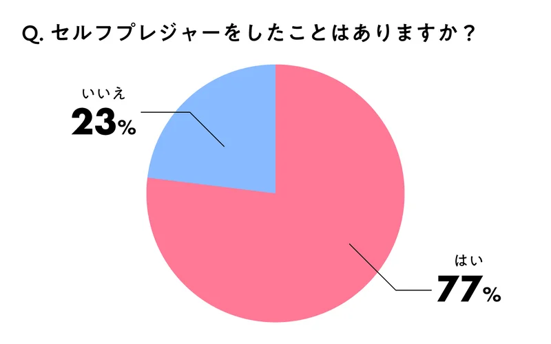 東京・恵比寿の出張マッサージ｜ebispa